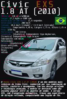 Nome do produto Camiseta Civic EXS 1.8 AT