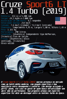 Nome do produto Camiseta Cruze Sport6 1.4