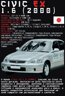 Nome do produto Camiseta Civic EX