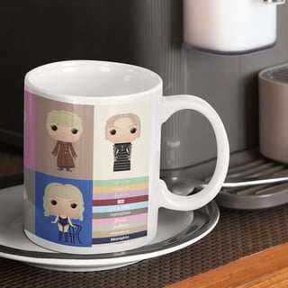 Nome do produto Caneca 