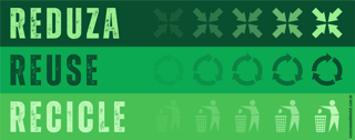 Nome do produto Caneca Reduza, Reuse e Recicle