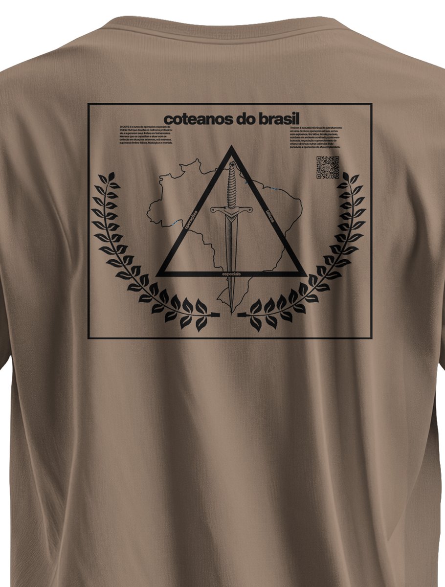 Nome do produto: COTEANOS do Brasil