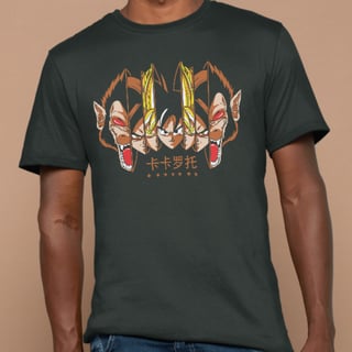 Nome do produto SAIYAJIN FORMS - DRAGON BALL