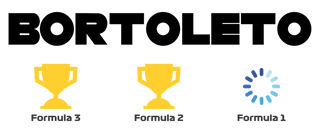 Nome do produto Camiseta Bortoleto títulos