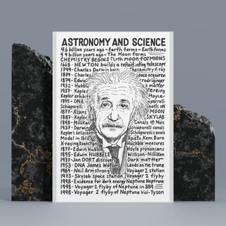 Nome do produtoPoster Einstein Astronomy and Science