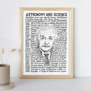 Poster Einstein Astronomy and Science