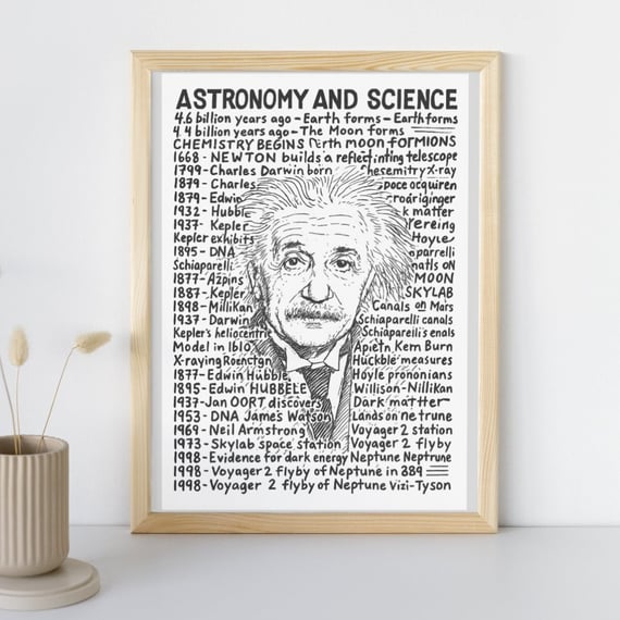 Poster Einstein Astronomy and Science