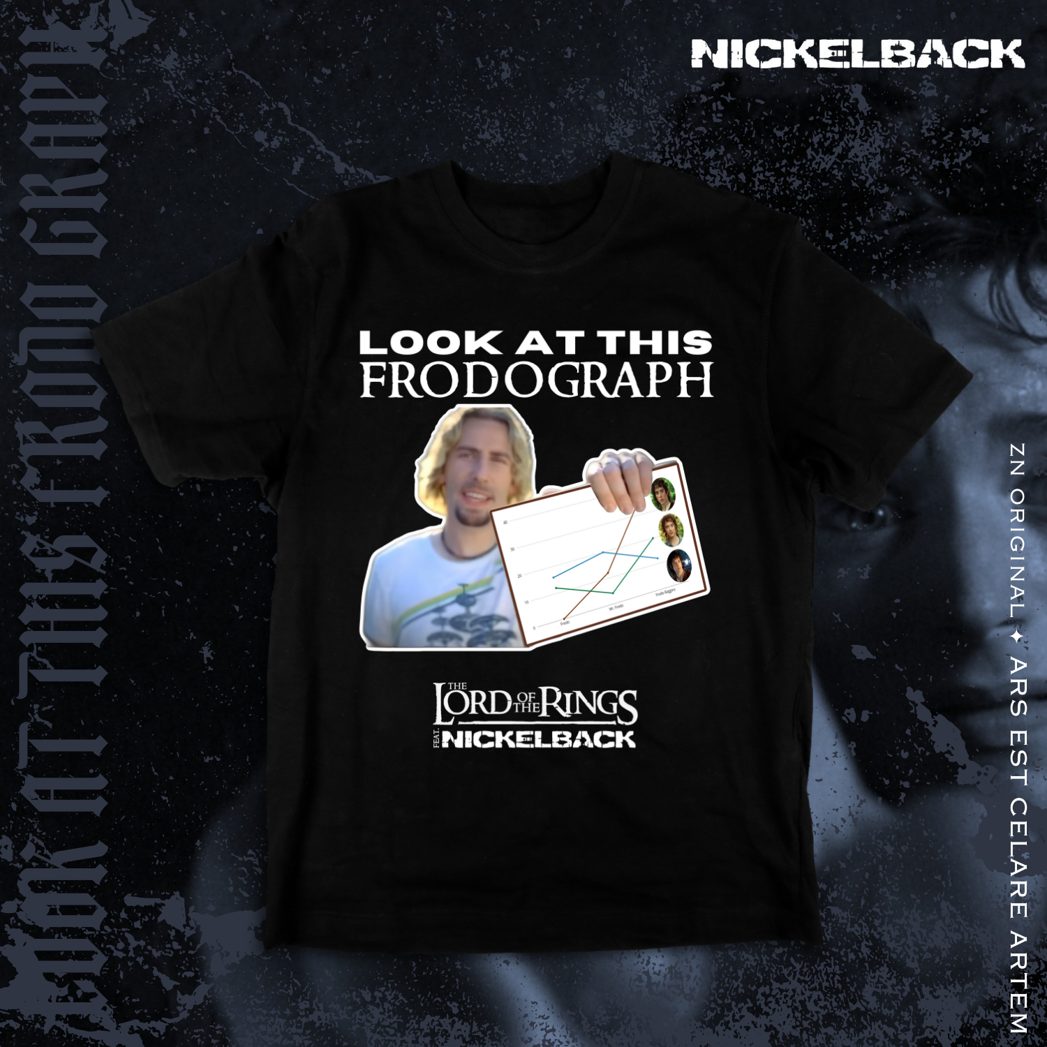 Nickelback - Look At This Frodograph