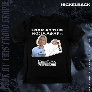 Nickelback - Look At This Frodograph
