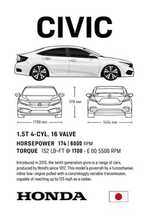 Nome do produtoCamiseta Honda civic Touring