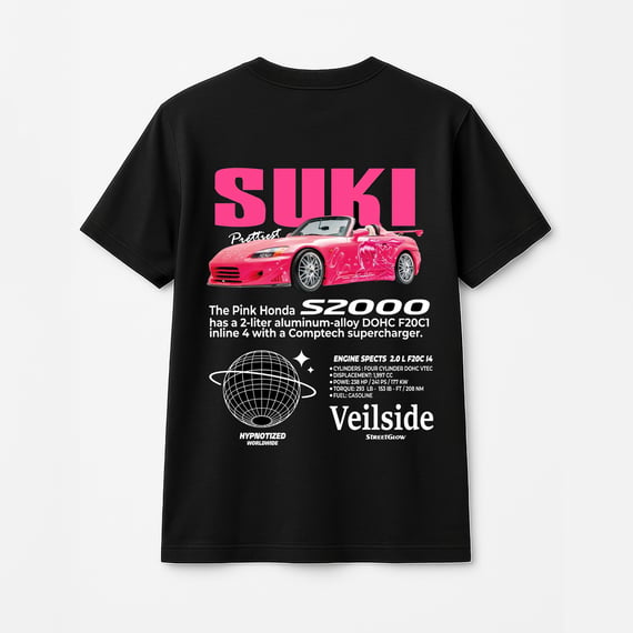 Velozes e Furiosos – Honda S2000 da Suki