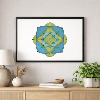 Pôster Mandala Signo de Virgem - Paisagem