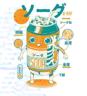 Nome do produto Soda can x Ray