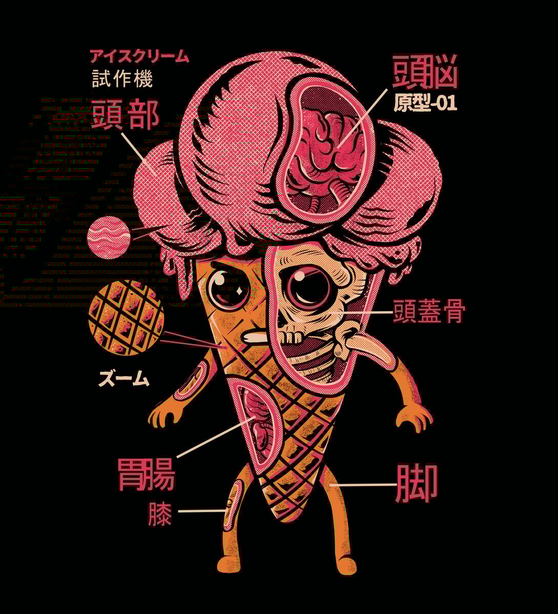 Nome do produto: Kaiju Ice Cream