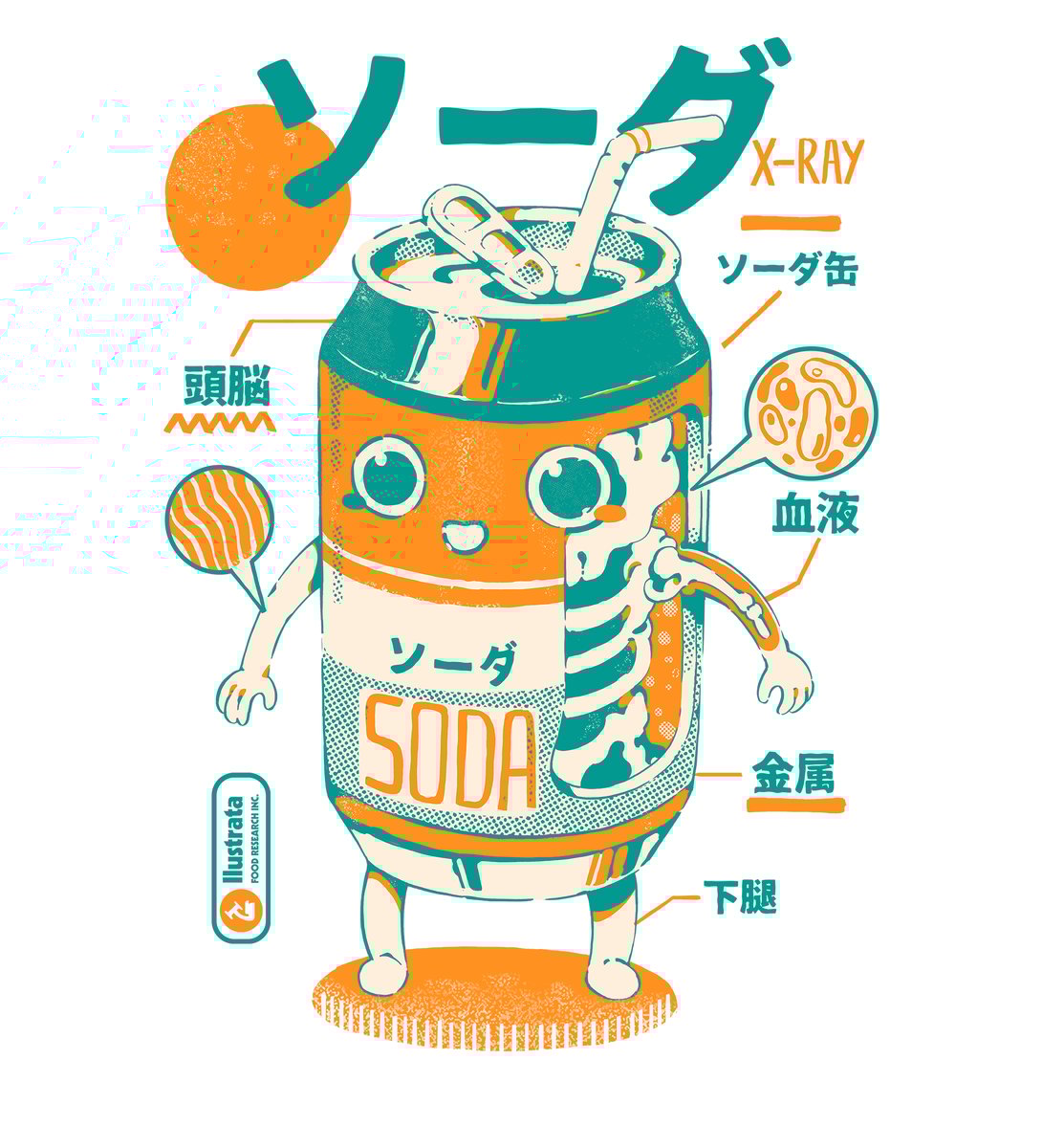 Nome do produto: Soda Can x-ray