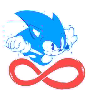 Nome do produto Fast