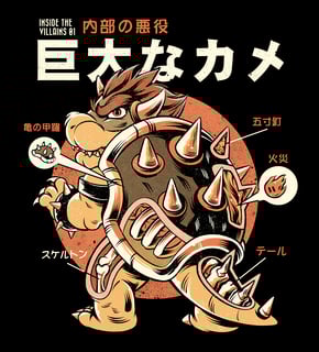 Nome do produto Bowserzilla