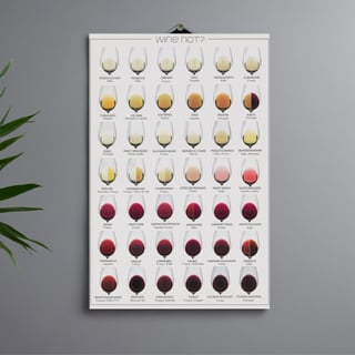 Nome do produto Pôster Decorativo 