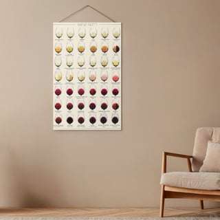 Nome do produto Pôster Decorativo 