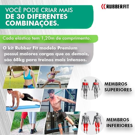 Nome do produto: Kit Elástico Para Treino Exercícios Musculação Academia em Casa