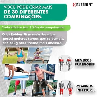 Nome do produto Kit Elástico Para Treino Exercícios Musculação Academia em Casa