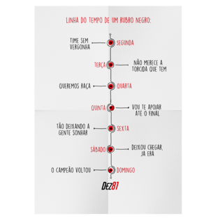 Nome do produtoLINHA DO TEMPO RN - TSHIRT